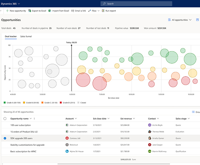 Deal Manager for Dynamics 365 screenshot